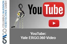YaleERGO 360-Video